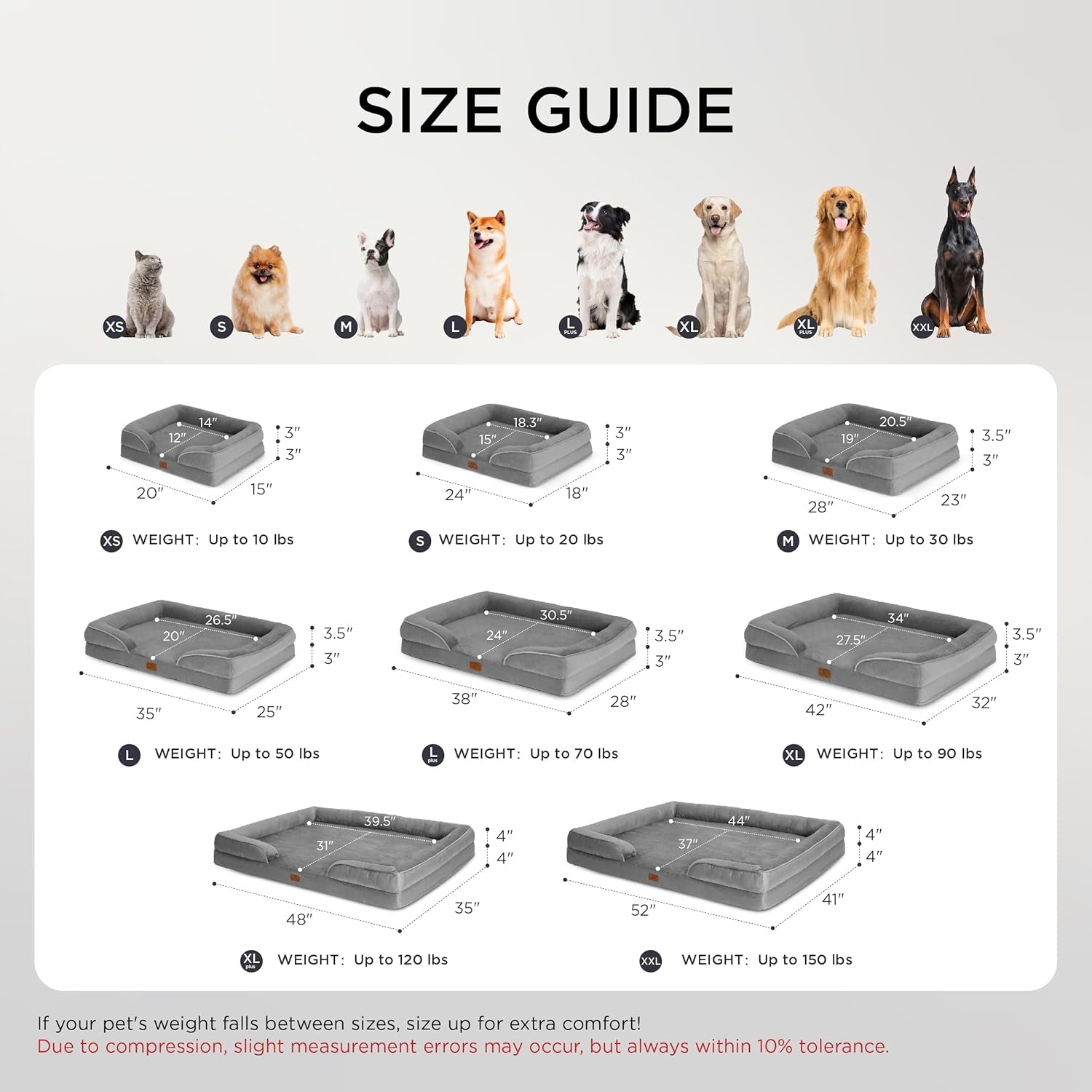 Orthopedic Dog Bed Medium Size Dogs - Washable Medium Dog Cat Bed Waterproof, Comfort Pet Couch Sofa with Washable Removable Cover, Pets Bed with Nonskid Bottom, Grey, 28"