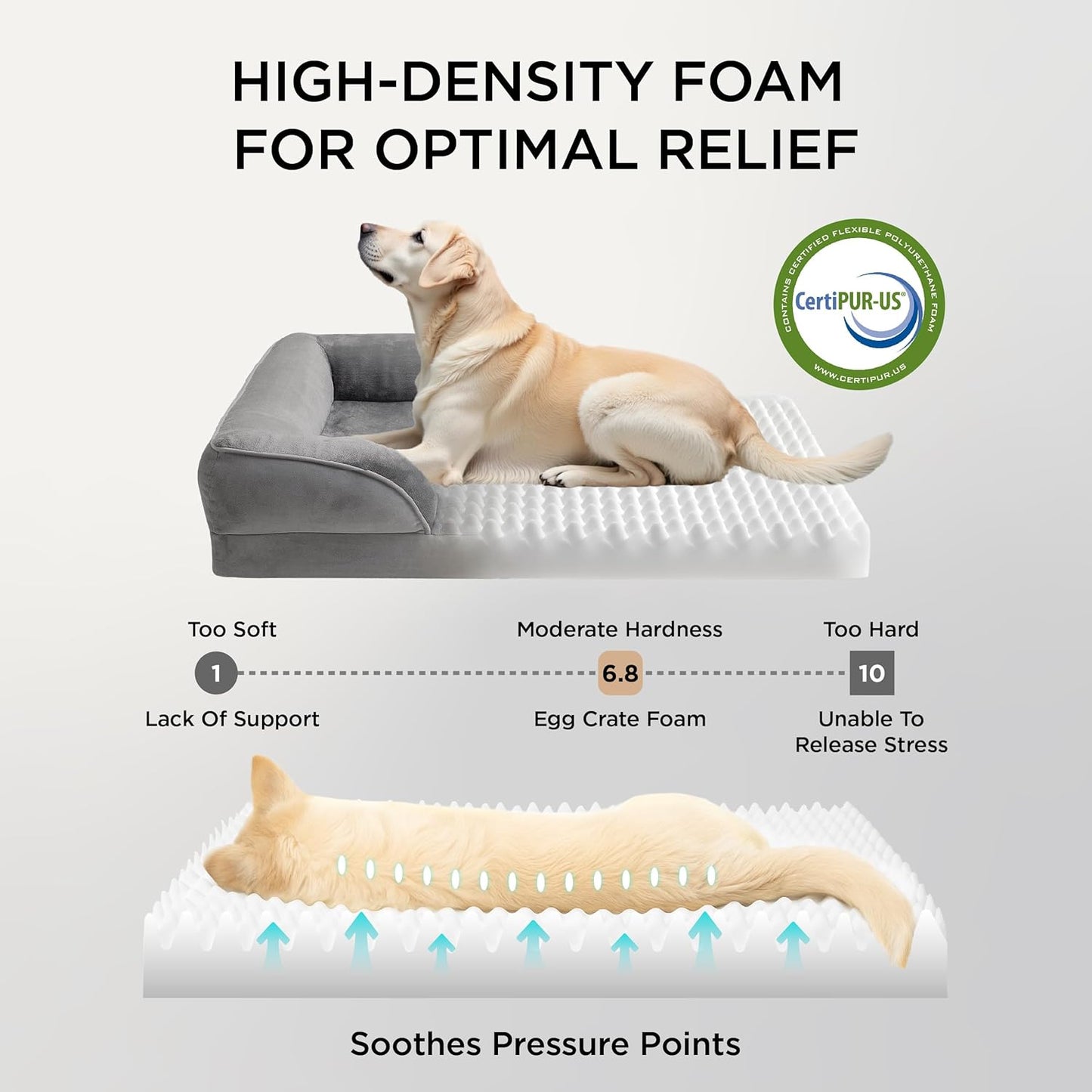 Orthopedic Dog Bed Medium Size Dogs - Washable Medium Dog Cat Bed Waterproof, Comfort Pet Couch Sofa with Washable Removable Cover, Pets Bed with Nonskid Bottom, Grey, 28"