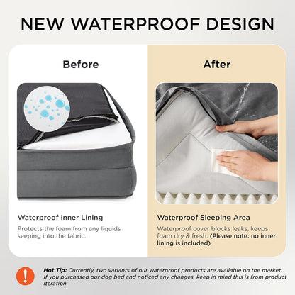 Orthopedic Dog Bed Medium Size Dogs - Washable Medium Dog Cat Bed Waterproof, Comfort Pet Couch Sofa with Washable Removable Cover, Pets Bed with Nonskid Bottom, Grey, 28"